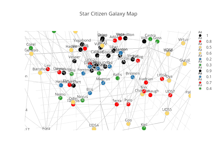 Plotly карта россии