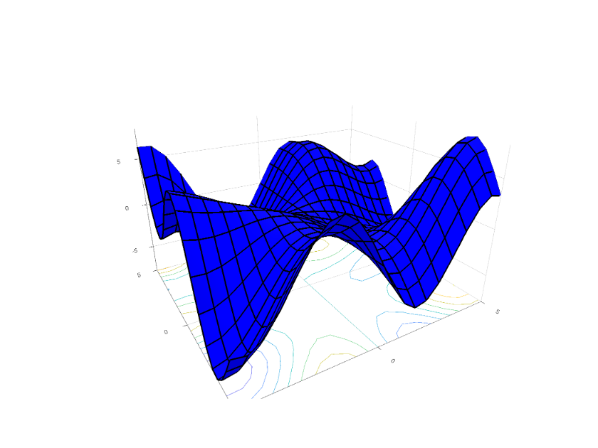  | surface made by Danton267 | plotly