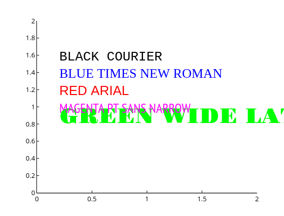 line chart made by Matlab_user_guide | plotly