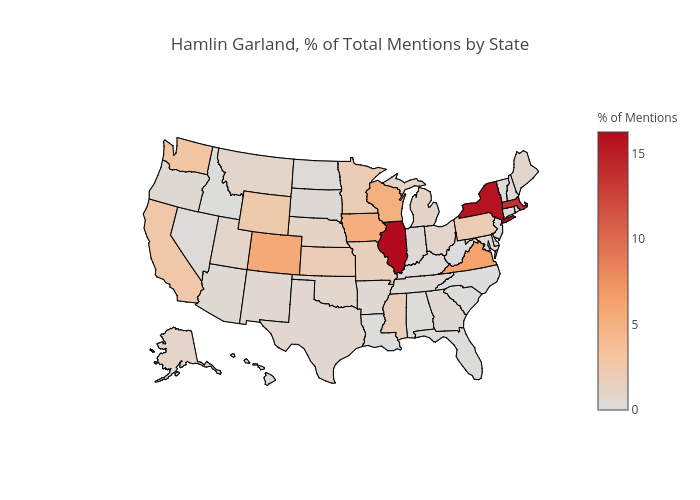 Hamlin Garland, % of Total Mentions by State | choropleth made by Nmknewreadia | plotly
