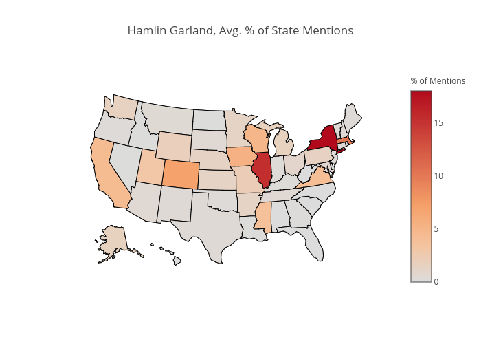 Hamlin Garland, Avg. % of State Mentions | choropleth made by Nmknewreadia | plotly