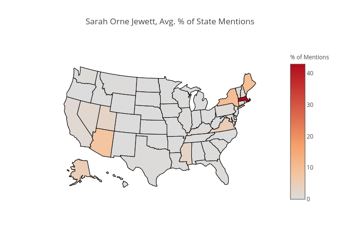 Sarah Orne Jewett, Avg. % of State Mentions | choropleth made by Nmknewreadia | plotly