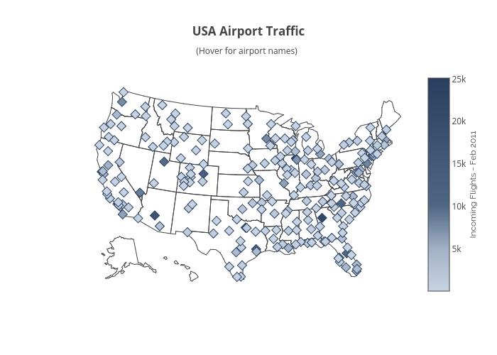 USA Airport Traffic
(Hover for airport names) &nbsp;&nbsp; | scattergeo made by Plotly2_demo | plotly
